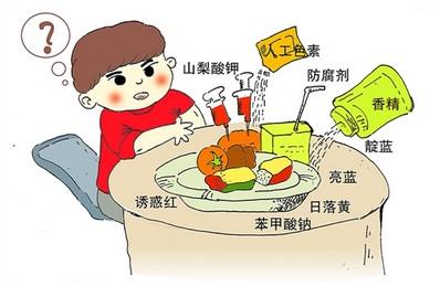 方便面也可以用多功能食品安全檢測儀？
