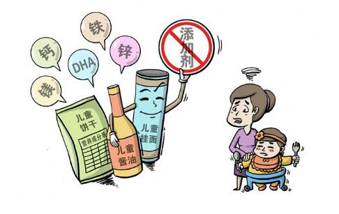 食品安全檢測(cè)儀