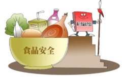 對于農(nóng)藥殘留問題你知多少？