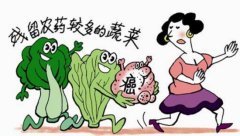怎么檢測農(nóng)藥的殘留多少-農(nóng)藥殘留檢測儀？